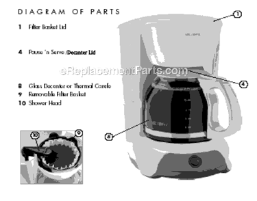 Page A Diagram and Parts List for VB12  Mr Coffee Coffee Maker